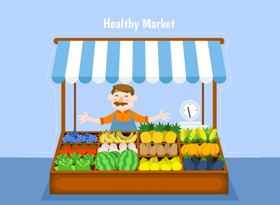 Market Viability